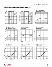 浏览型号LTC1326IMS8-2.5的Datasheet PDF文件第5页