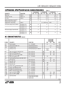 浏览型号LTC1296BCSW的Datasheet PDF文件第3页