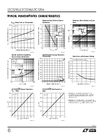 浏览型号LTC1296BCSW的Datasheet PDF文件第6页