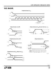 浏览型号LTC1296BCSW的Datasheet PDF文件第9页