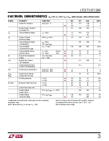 ͺ[name]Datasheet PDFļ3ҳ