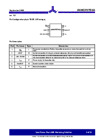 ͺ[name]Datasheet PDFļ2ҳ