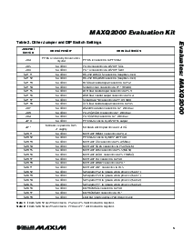 浏览型号MAXQ2000-KIT的Datasheet PDF文件第5页