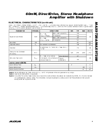 浏览型号MAX9728B的Datasheet PDF文件第3页