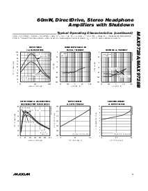 浏览型号MAX9728B的Datasheet PDF文件第5页