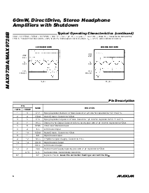 浏览型号MAX9728A的Datasheet PDF文件第6页