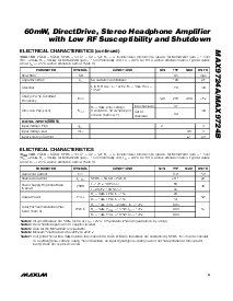 浏览型号MAX9724A的Datasheet PDF文件第3页