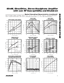 浏览型号MAX9724A的Datasheet PDF文件第5页