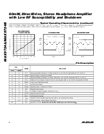 浏览型号MAX9724A的Datasheet PDF文件第6页
