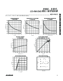 ͺ[name]Datasheet PDFļ5ҳ