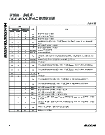 ͺ[name]Datasheet PDFļ6ҳ