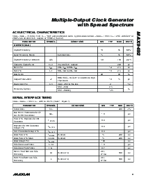 浏览型号MAX9700C的Datasheet PDF文件第3页