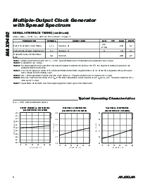 浏览型号MAX9700C的Datasheet PDF文件第4页