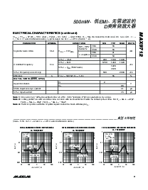 浏览型号MAX9712的Datasheet PDF文件第3页