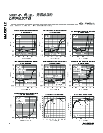 浏览型号MAX9712的Datasheet PDF文件第4页