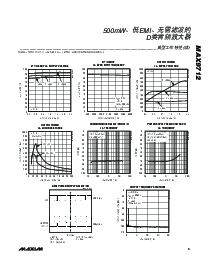 浏览型号MAX9712的Datasheet PDF文件第5页