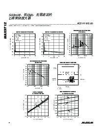 浏览型号MAX9712的Datasheet PDF文件第6页