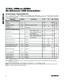 浏览型号MAX9236的Datasheet PDF文件第4页
