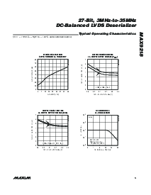 浏览型号MAX9236的Datasheet PDF文件第5页