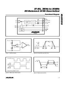 浏览型号MAX9236的Datasheet PDF文件第7页