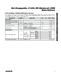 浏览型号MAX9234的Datasheet PDF文件第3页