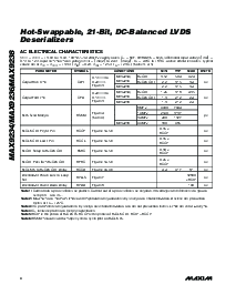 浏览型号MAX9234的Datasheet PDF文件第4页