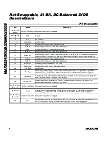 浏览型号MAX9234的Datasheet PDF文件第6页