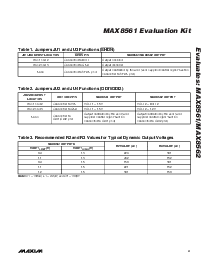 浏览型号MAX8561EVKIT的Datasheet PDF文件第3页