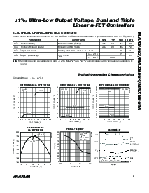 浏览型号MAX8566的Datasheet PDF文件第3页