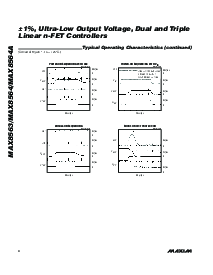 浏览型号MAX8566的Datasheet PDF文件第4页
