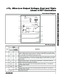 浏览型号MAX8566的Datasheet PDF文件第5页