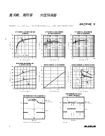 浏览型号MAX8569B的Datasheet PDF文件第4页
