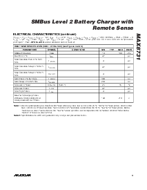 浏览型号MAX8731的Datasheet PDF文件第9页