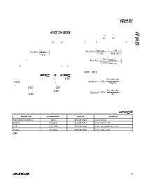 浏览型号MAX8588的Datasheet PDF文件第3页