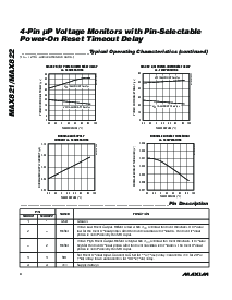 浏览型号MAX823Z的Datasheet PDF文件第4页