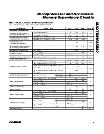 ͺ[name]Datasheet PDFļ3ҳ