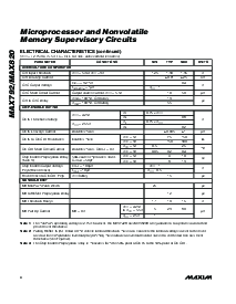 ͺ[name]Datasheet PDFļ4ҳ