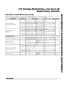 浏览型号MAX7044EVKIT的Datasheet PDF文件第3页