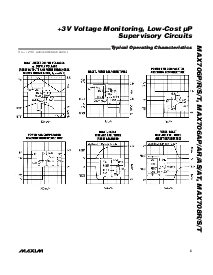浏览型号MAX7044EVKIT的Datasheet PDF文件第5页