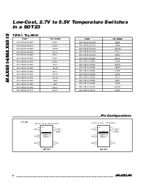 浏览型号MAX6643LBEVKIT的Datasheet PDF文件第6页