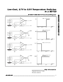 浏览型号MAX6643LBEVKIT的Datasheet PDF文件第7页