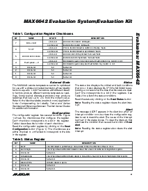 浏览型号MAX6642EVCMOD2的Datasheet PDF文件第3页