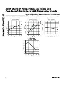 浏览型号MAX6603的Datasheet PDF文件第4页