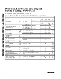 浏览型号MAX6025A的Datasheet PDF文件第6页