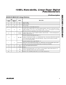 浏览型号MAX5484的Datasheet PDF文件第9页