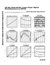 浏览型号MAX5474的Datasheet PDF文件第4页