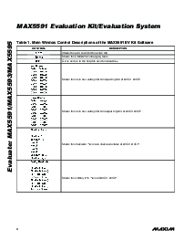 浏览型号MAX5591EVKIT的Datasheet PDF文件第4页