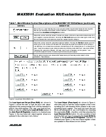 浏览型号MAX5591EVKIT的Datasheet PDF文件第5页