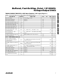 浏览型号MAX5591的Datasheet PDF文件第7页