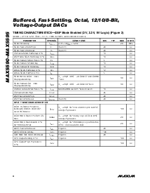 浏览型号MAX5591的Datasheet PDF文件第8页